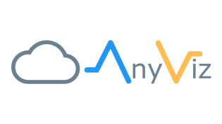 Product logo of AnyViz from the company mirasoft