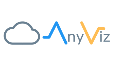 Produktlogo von AnyViz von der Firma mirasoft