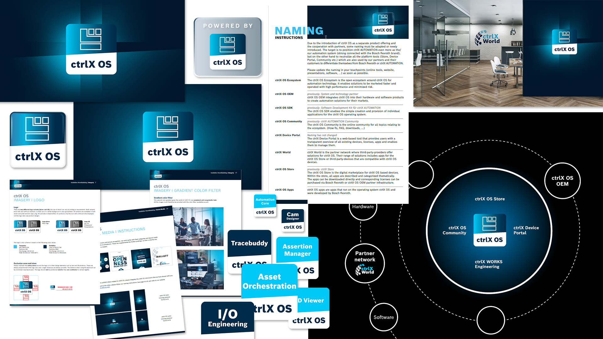 Different marketing materials for ctrlX OS
